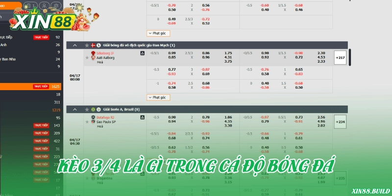 Kèo 3/4 là gì trong cá độ bóng đá