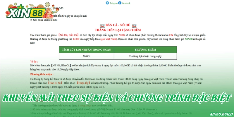 Khuyến mãi theo sự kiện và chương trình đặc biệt